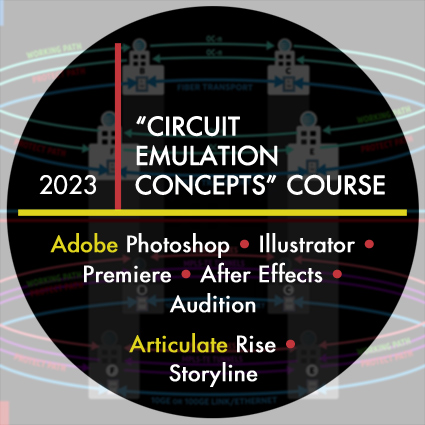 "Circuit Emulation Concepts" Course